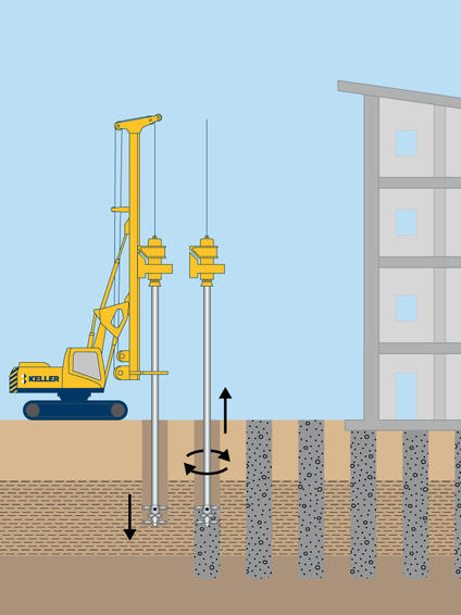 dry-soil-mixing